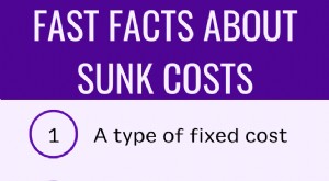 Chi phí Sunk là gì, và nó ảnh hưởng đến doanh nghiệp của bạn như thế nào? 
