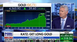 Gold Outlook &401(k) förändringar:Jason Katz om investeringsstrategier 