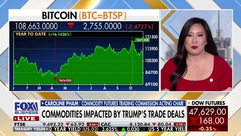 SEC এবং CFTC ক্রিপ্টোকারেন্সি নিয়ন্ত্রণ করতে সহযোগিতামূলক পদ্ধতির ঘোষণা করে 