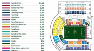 Portland Timbers säsongsbiljetter:ett fans perspektiv på värde och lojalitet 