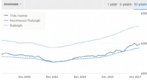 手頃な価格の生活:予算に優しい場所を選ぶことがなぜ理にかなっているのか 