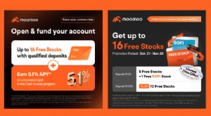 Moomoo Review 2026:Zero-Commission Trading &Investment Platform 