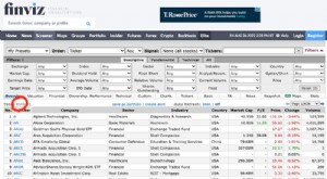 Top 13 aandelenscreeners en scanners:vind uw beste investeringen 