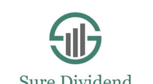 Sure Dividend Review 2024:A Comprehensive Analysis for Income Investors 