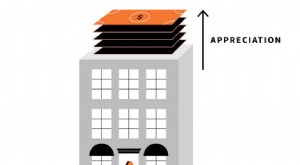 Beginnersgids:9 stappen voor het investeren in appartementsgebouwen 