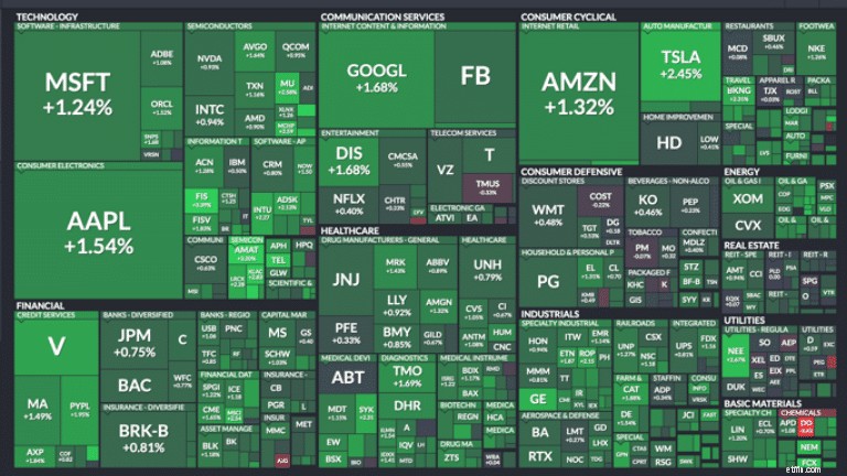 Index Funds:A Beginner s Guide to Building Wealth 
