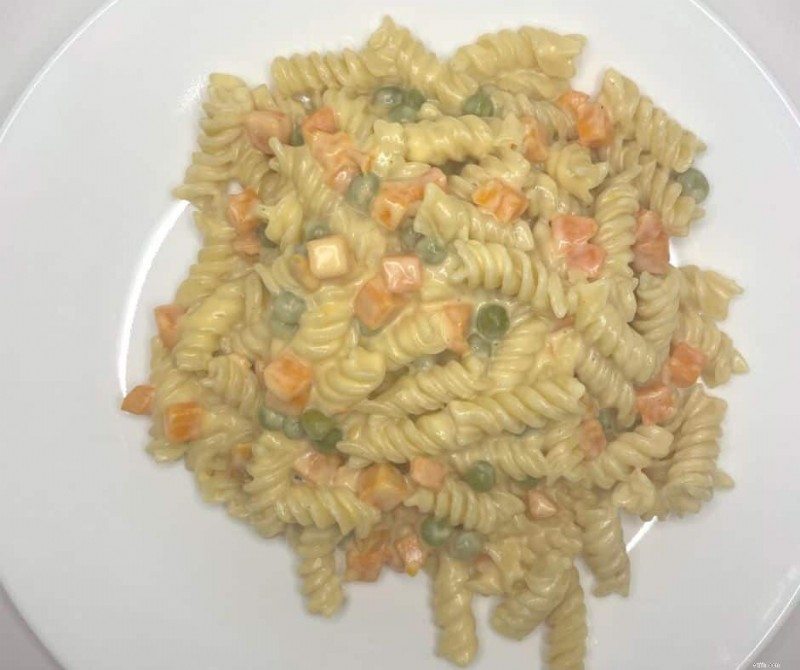 বাজেট-বান্ধব খাবার পরিকল্পনা:$37.50 প্রতি সপ্তাহে 2 জনের জন্য (কোন মটরশুটি বা ভাত নয়!) 